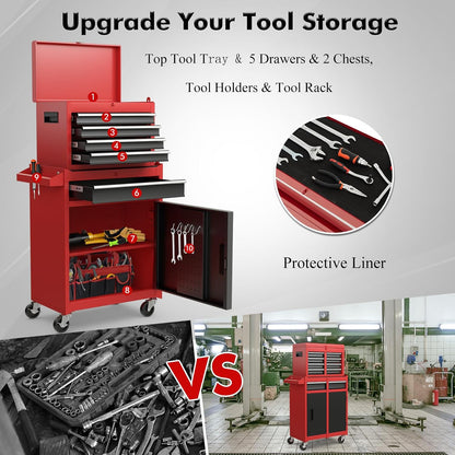 Rolling Tool Chest, 5-Drawer Tool Box Organizer W/Lockable Wheels & Sliding Drawers & Detachable Top & Adjustable Shelf, Tool Storage Cabinet for Garage Workshop (Red+Black)