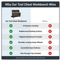 Tool Chest Workbench, 61-Inch Rolling Tool Chest with Wheels, 10 Drawers, Multifunctional Tool Cart Mechanic Tool Storage Cabinet for Garage, Assembled Large Tool Box Storage Cabinet, Black — Comparison